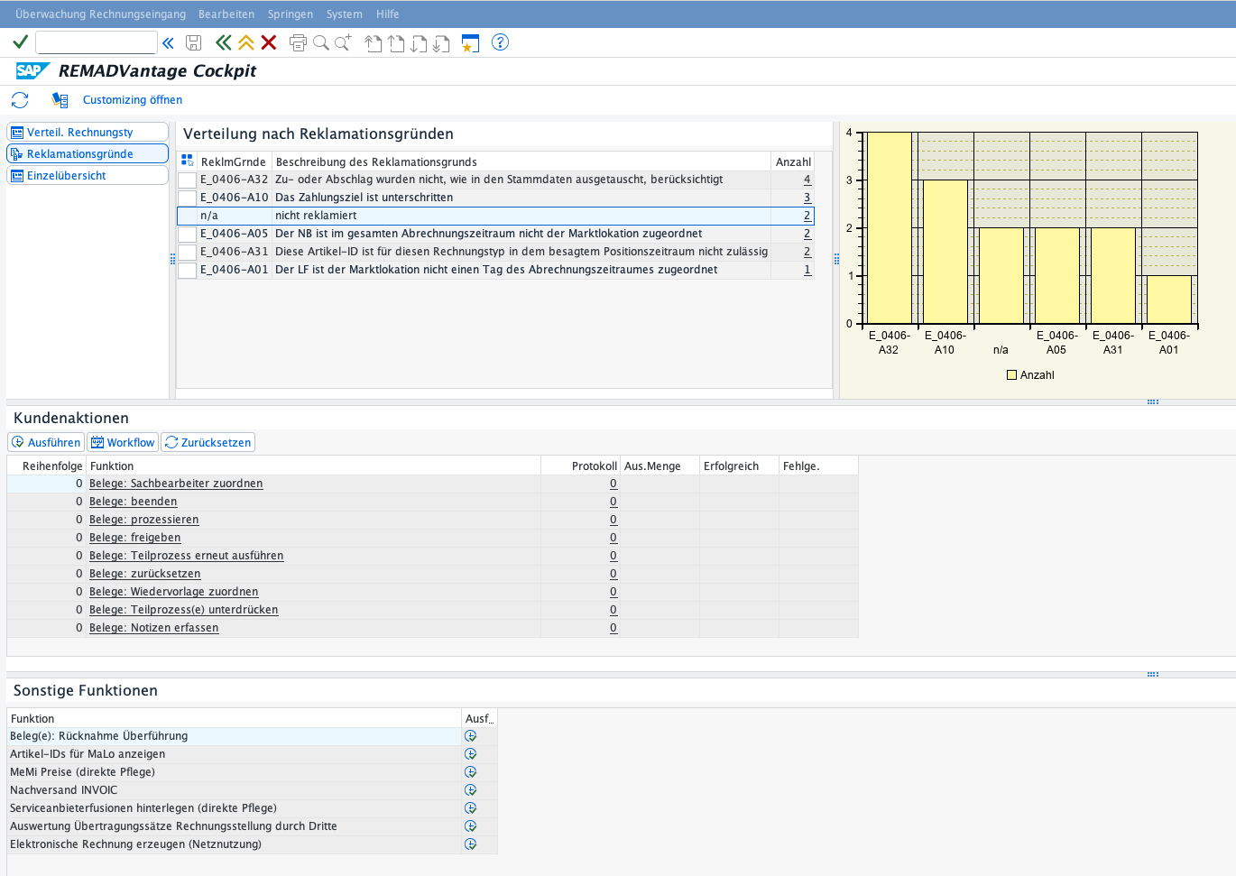 Bild_Cockpit REMADVantage Zur vergrößerten Ansicht Bild anklicken: Cockpit-Ansicht REMADVantage in SAP.